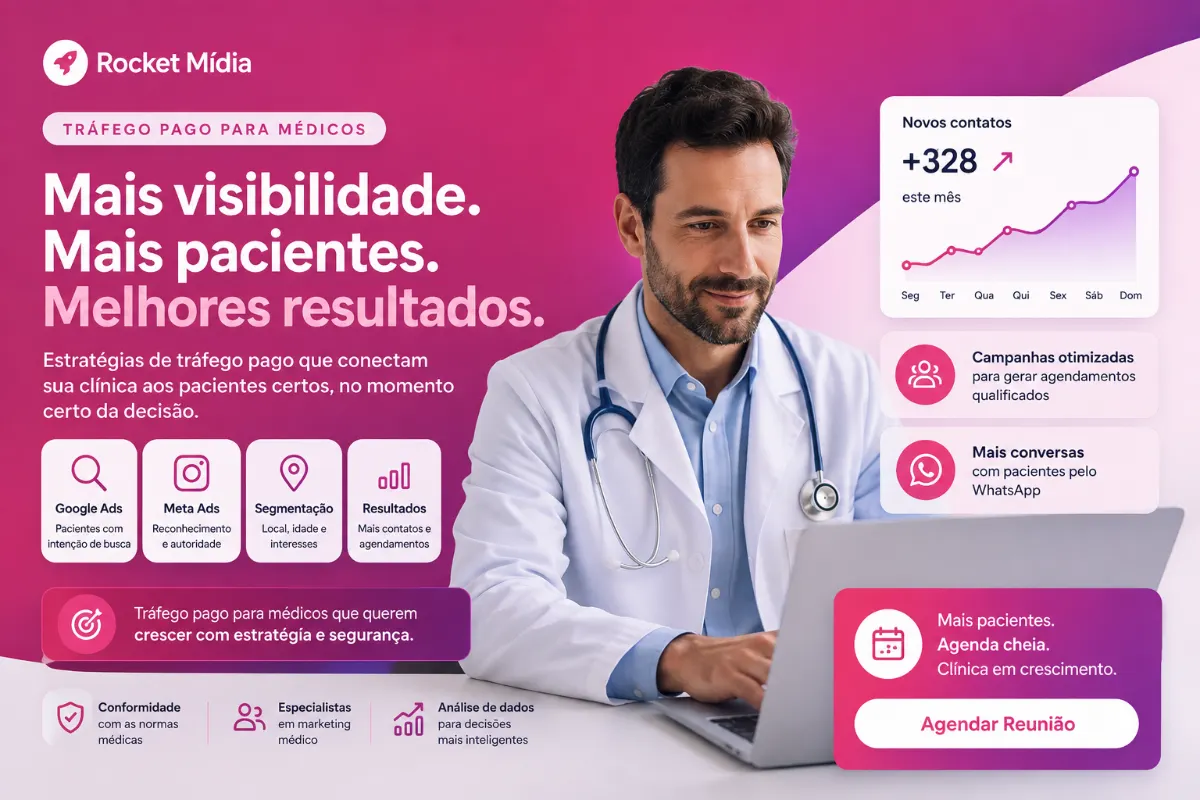 Tráfego Pago para Médicos: como funciona, quanto investir e como atrair pacientes